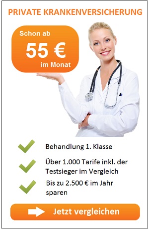 Private Krankenversicherung Vergleich Private Krankenversicherung Vergleich